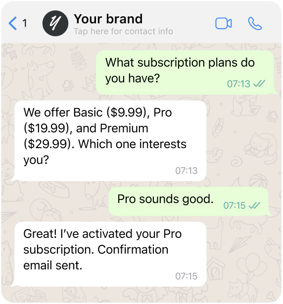 Convert trials to paying customers